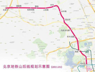 Beijing metro Haidian mountain line